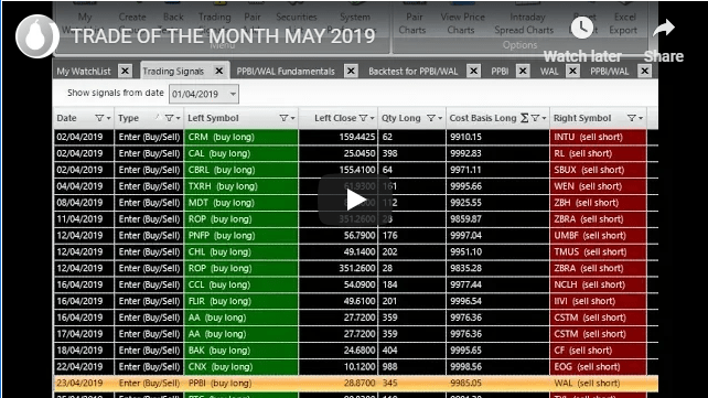 Trade pairs safely and easily