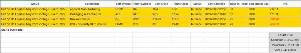 live trading signals